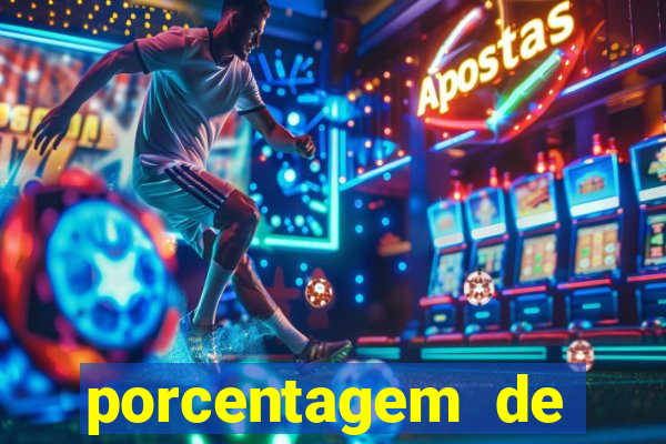 porcentagem de slots pg